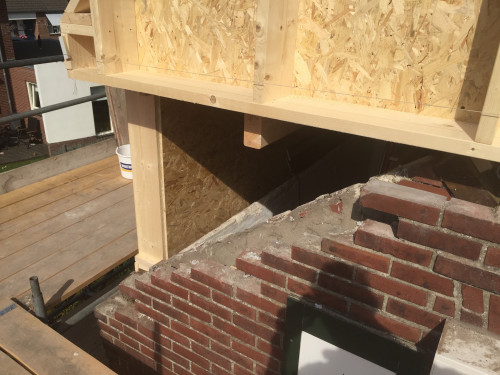 Impressie afbeelding